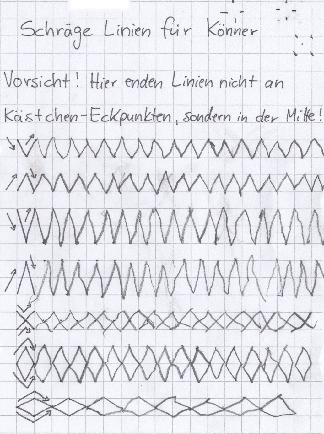 A4 Unterlage Alphabet/Handschrift/Letters Praxis Age Kinder Lernen Schreiben 