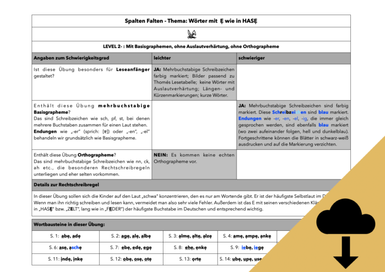 Praxis Forderdiagnostik Spalten Falten Kurzes E Wie In Hase Download Praxis Forderdiagnostik